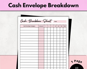 Cash Envelope Breakdown Sheet | Cash Planning Slip | Cash Withdrawal Tracker | Bank Teller Slip | PDF Fits A4, A5, US Letter Budget Planner