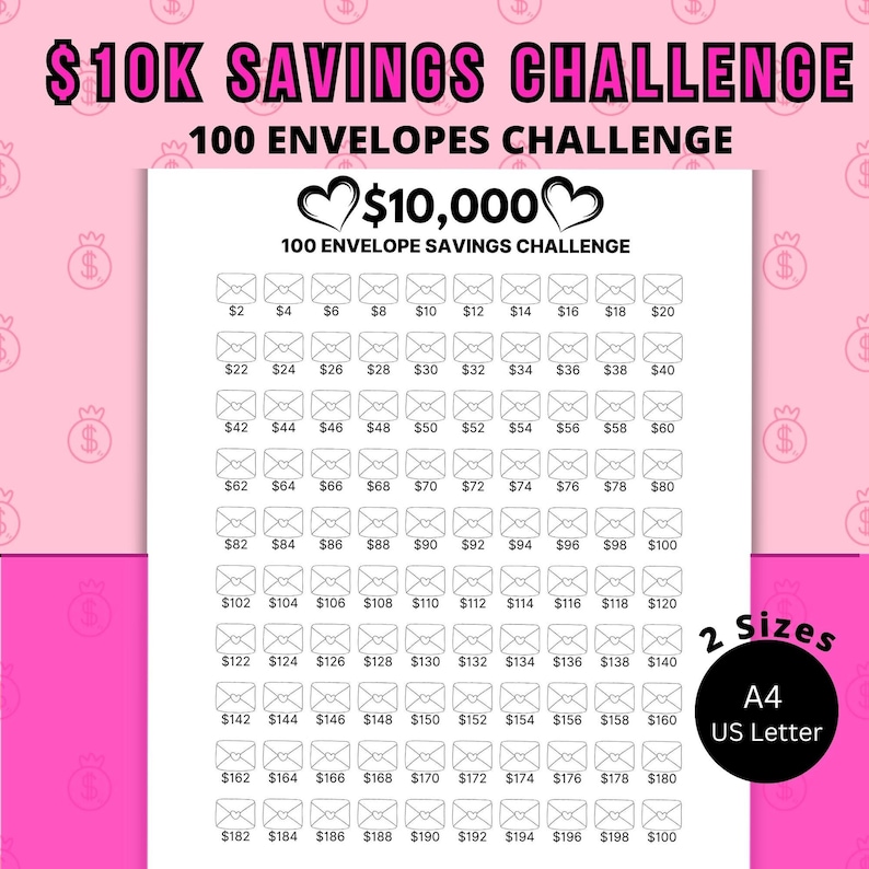 100 Cash Envelope Savings Challenge Printable 10,000 Savings Challenge