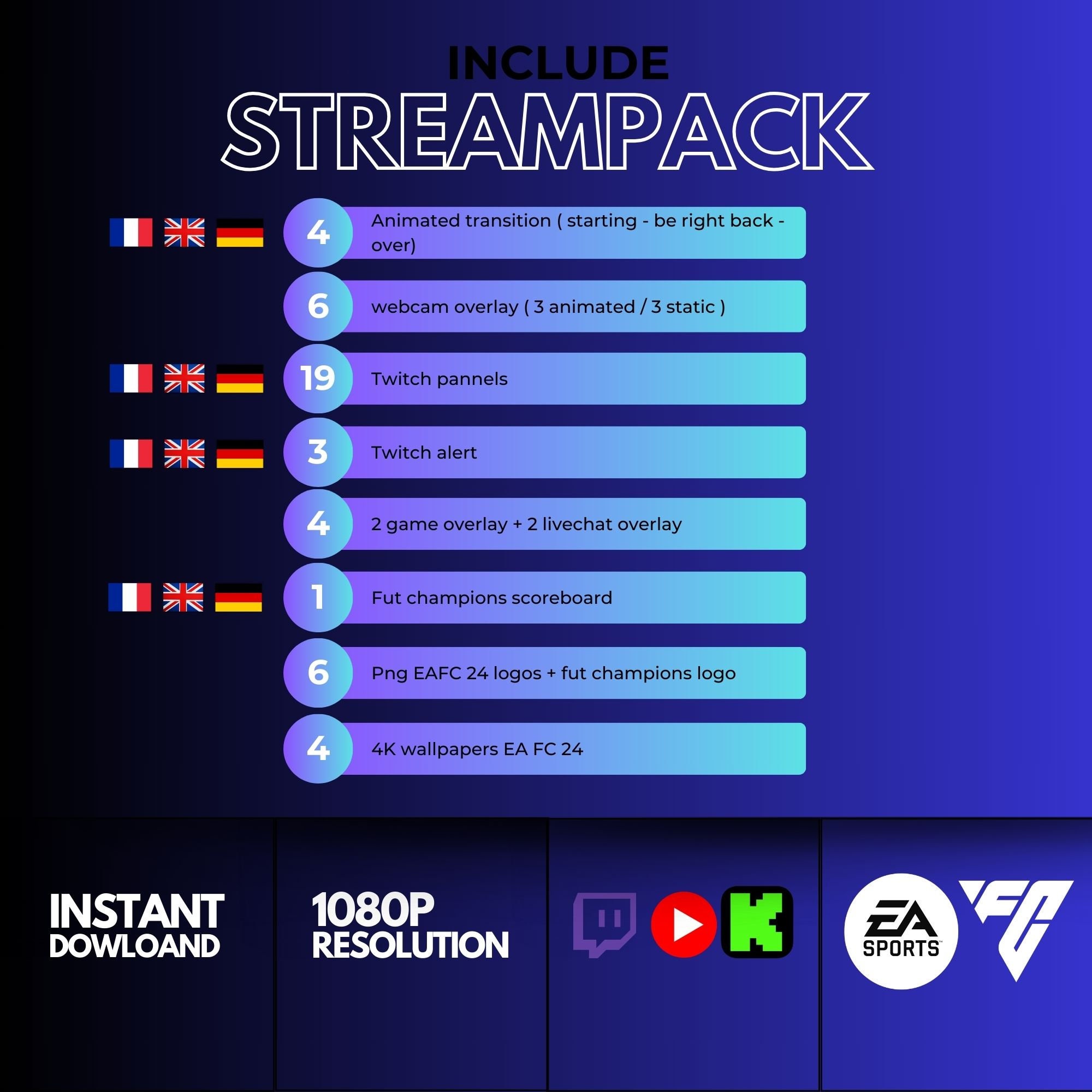 Animated EA Sports FC 24 Twitch Overlays FIFA 24 Streaming 