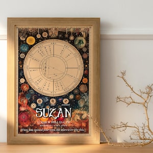 Tema natale personalizzato/Stampa artistica del tema natale dal design esclusivo/Regalo del tema natale/Astrologia zodiacale/Regalo di compleanno/Arte murale stampabile