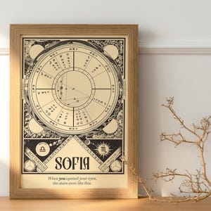 Carta astrológica personalizada/Diseño exclusivo de impresión artística de carta natal/Regalo de carta natal/Astrología del zodíaco/Regalo de cumpleaños/Arte de pared imprimible