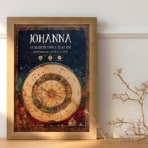 Custom Astrological Chart| Exclusive Design Natal Chart Art Print| Birth Chart Gift|Zodiac Astrology| Birthday Gift| Printable Wall Art