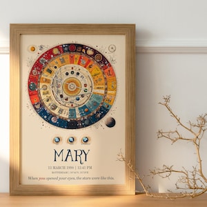 Tema natale personalizzato/Stampa artistica del tema natale dal design esclusivo/Regalo del tema natale/Astrologia zodiacale/Regalo di compleanno/Arte murale stampabile