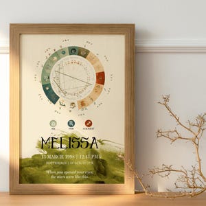 Carte astrologique personnalisée | Impression d'art carte natale au design exclusif | Cadeau thème astral|Astrologie du zodiaque| Cadeau d'anniversaire | Art mural imprimable