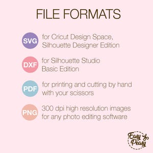 Father’s Day gift card holders shaped like men’s clothing, including a suit, a shirt with suspenders and tie, and a sweater with bow tie, shown with labels for digital cutting file formats SVG, DXF, PNG, PDF