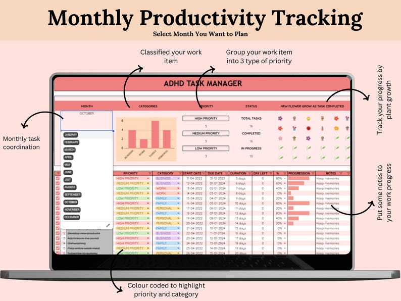 Stay Organized and Focused: Digital ADHD Planner for Life Coaches - Etsy
