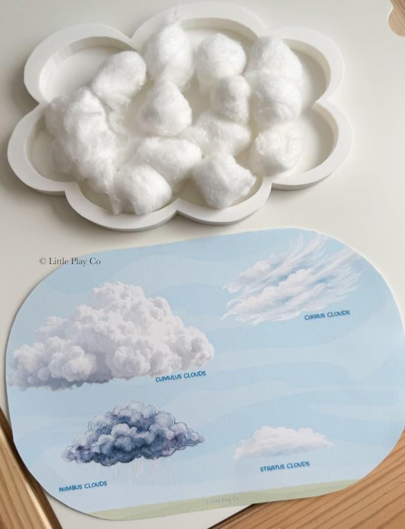 Weather Station Pretend Play Sensory Printables image 10