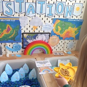 Weather Station Pretend Play Sensory Printables image 19