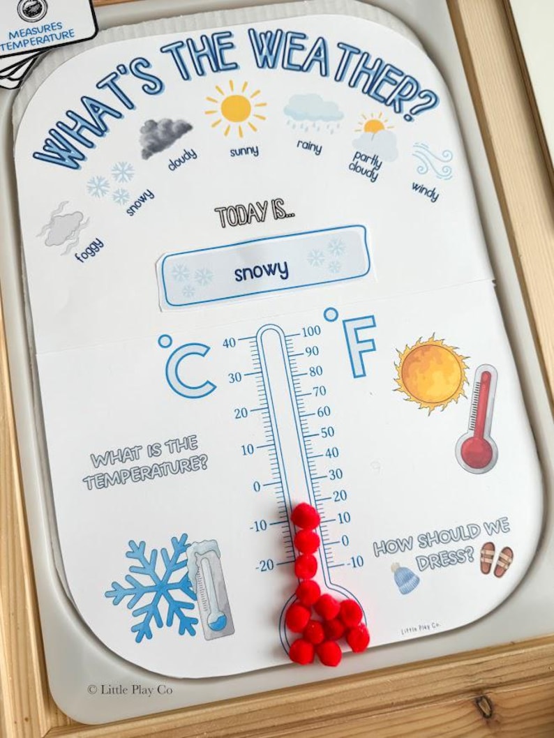 May include: A white educational weather chart with the text "WHAT'S THE WEATHER?" and weather icons. It includes a thermometer with Fahrenheit and Celsius scales, and the text "TODAY IS... snowy". Red pom-poms indicate the temperature.