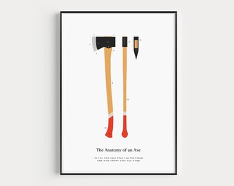 Axe Anatomy Print, Outdoorsman Tool Art (Digital Print)