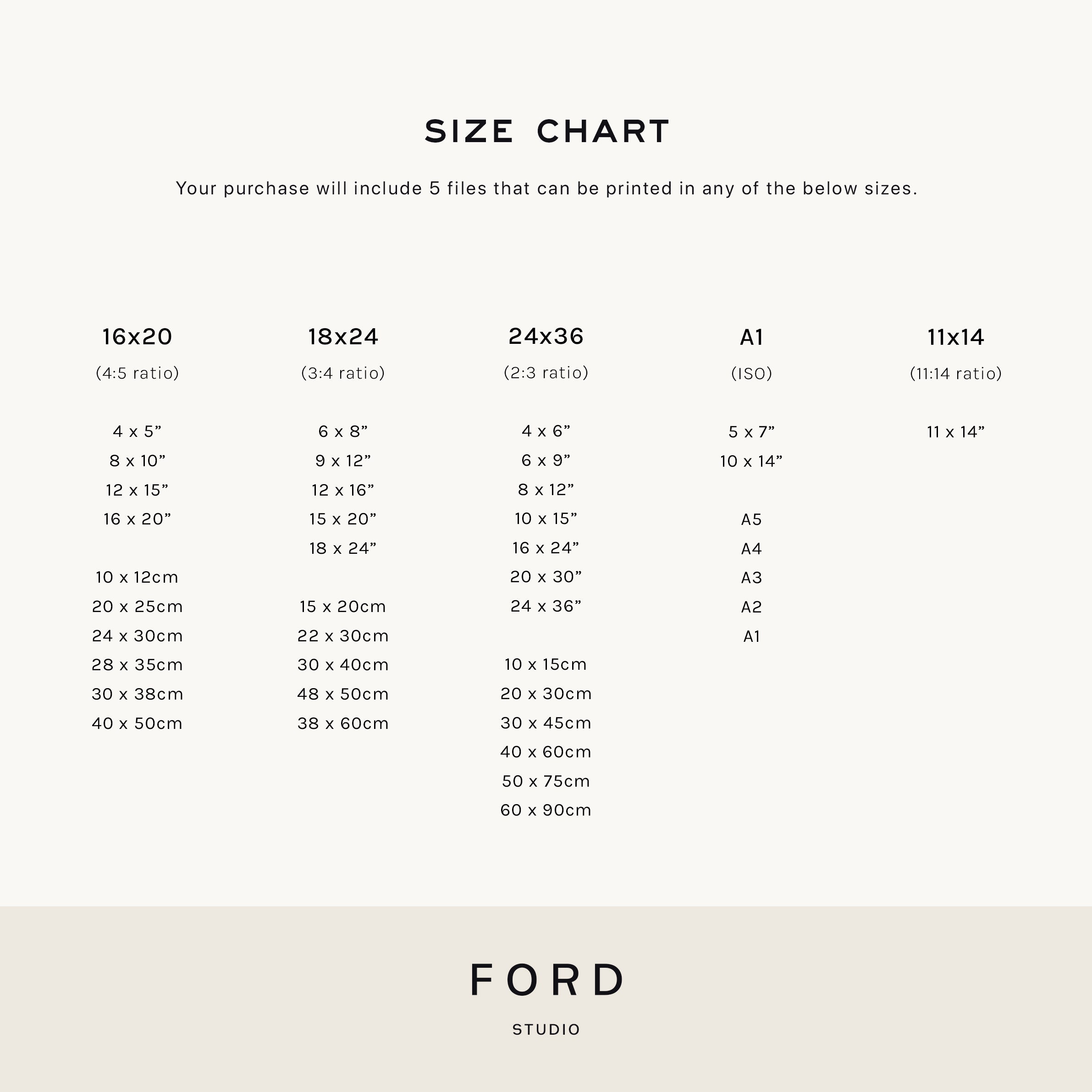 Yes Chef, the Bear TV Show, the Bear Quote Print, Kitchen Poster Quote