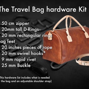 Kit hardware "la borsa da viaggio" di Dieselpunk.ro