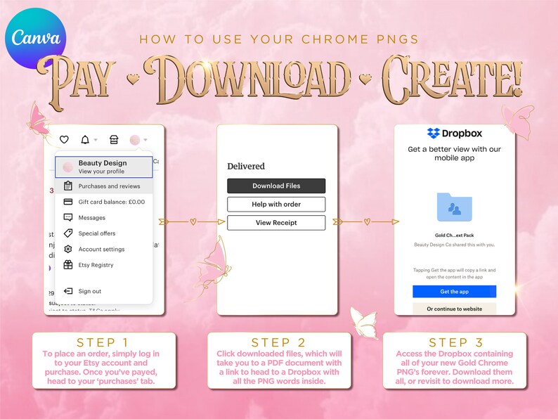 Puede incluir: Un gr&aacute;fico rosa y blanco con el texto "PAY - DOWNLOAD - CREATE!" e instrucciones sobre c&oacute;mo descargar archivos digitales de Etsy. El gr&aacute;fico muestra una pantalla de computadora con un men&uacute; desplegable, un &iacute;cono de Dropbox y tres pasos para descargar los archivos.
