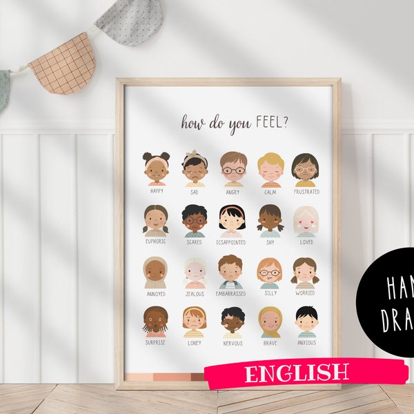 Wall Art, Emotion Chart, Feelings Poster, Educational, Inclusion Poster, Emotional Learning, Diversity, Montessori, A4 A3, English, Decor.