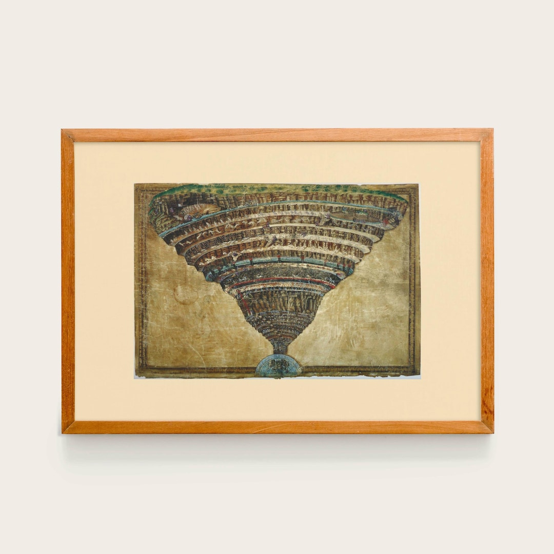 Sandro Botticelli, Dante's Inferno, 1480-1490 | Museum Poster Wall Art ...
