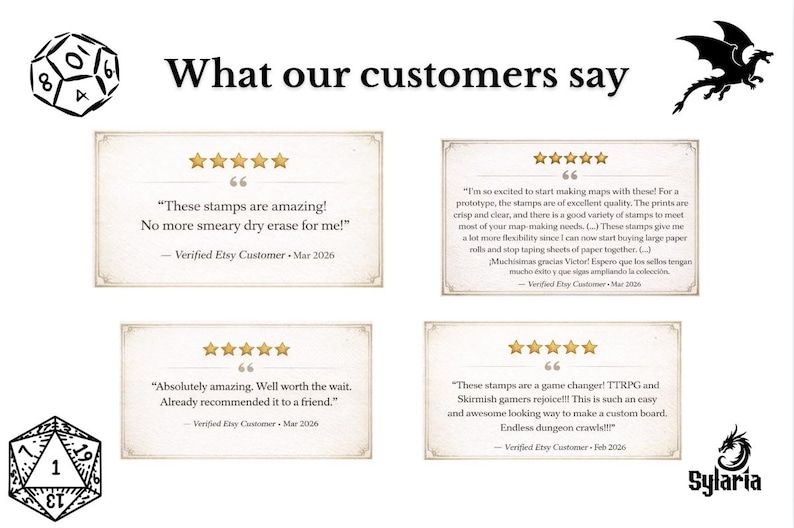 K&ouml;nnte beinhalten: Eine grafische Darstellung mit dem Titel What our customers say, die vier F&uuml;nf-Sterne-Bewertungen von verifizierten Etsy-Kunden zeigt. Das Layout enth&auml;lt schwarze Strichzeichnungen eines zwanzigseitigen W&uuml;rfels und einer Drachensilhouette.