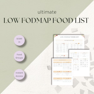 Low Fod Map IBS Diet Food List & Einkaufsführer PDF zum ausdrucken
