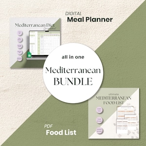 Mediterranean Diet Meal Planner Google Sheets, Heart Health Diet Food List Printable PDF, Low Sodium Nutrition Food Guide, Grocery List