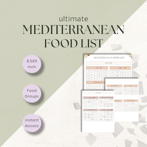 Mediterranean Diet Food List Printable, Grocery Shopping Guide, Heart Healthy Food Chart, Low Sodium Food Guide for Hypertension, Heart List
