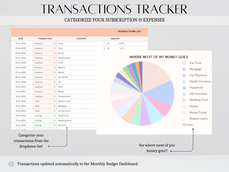 Budget Planner Google Sheets Monthly Budget Spreadsheet Excel Weekly ...