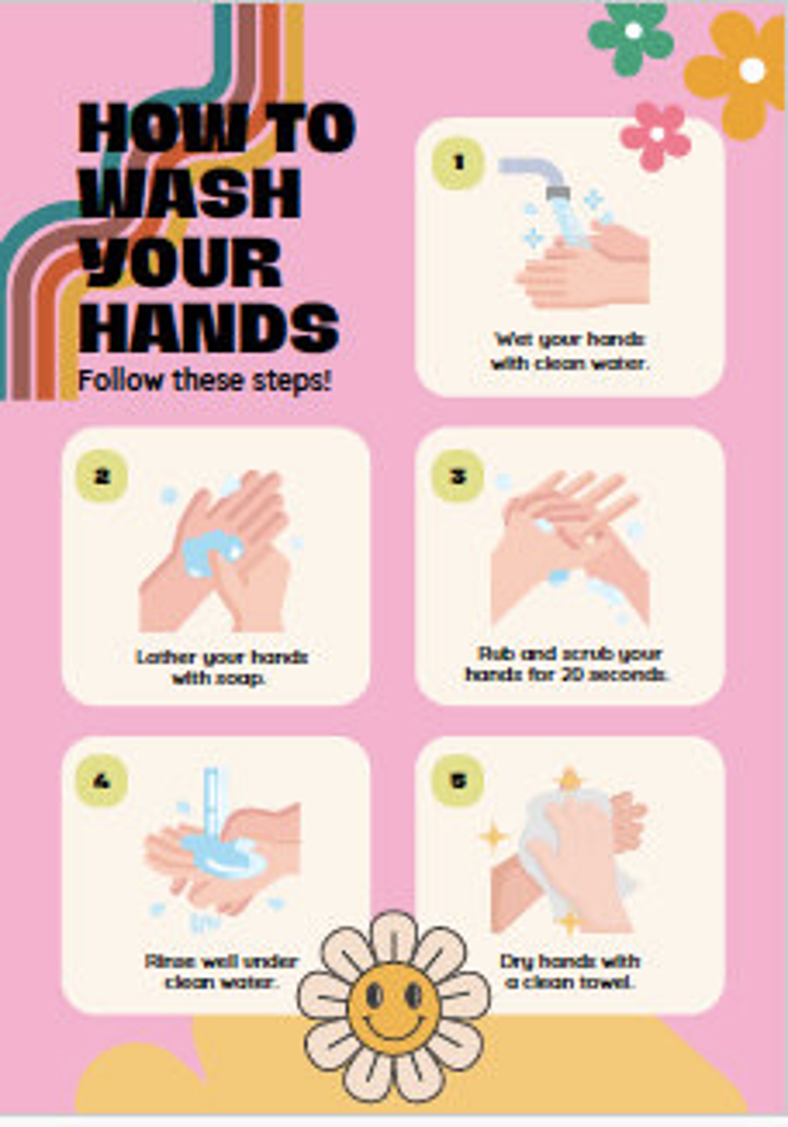 Groovy Handwashing Step by Step Poster - Etsy