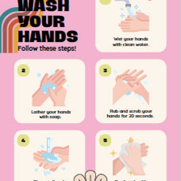 Groovy Handwashing Step by Step Poster