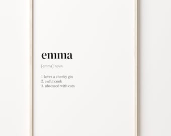 Personalized Name Definition Print: Custom Wall Art Poster