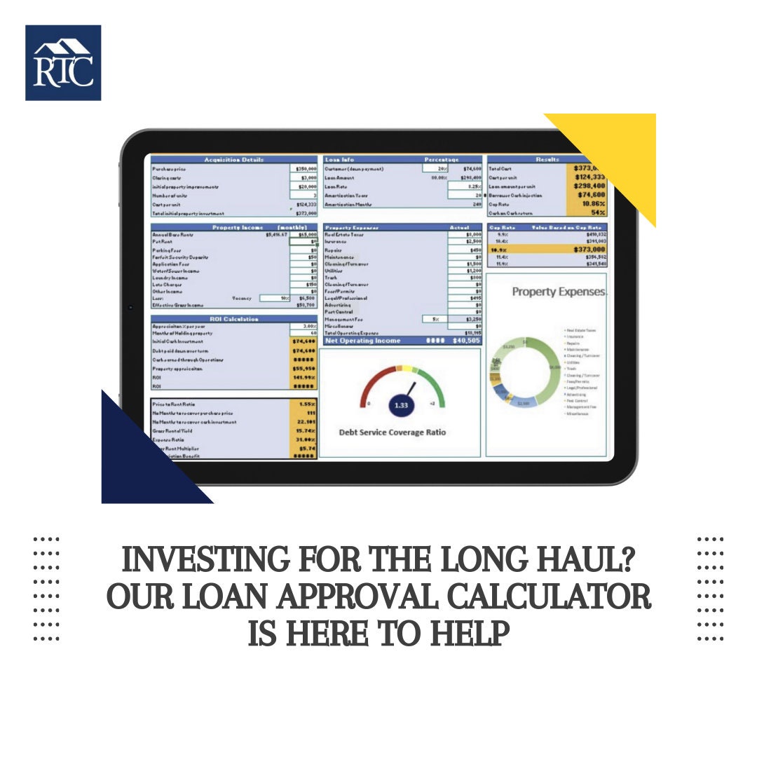 Real Estate Loan Approval Investment Analyzer - Maximize Cash Flow - Etsy