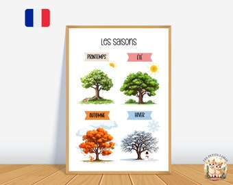 Educational poster to learn the seasons in French. Preschool learning for children. For downloading and printing