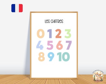 Educational poster to learn numbers in French. Pastel decoration. Child preschool learning. Download and print