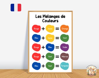 Affiche éducative pour apprendre les mélanges des couleurs en français. Apprentissage préscolaire enfant. Pour téléchargement et impression