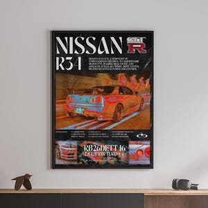 Nissan GT-R R34-affisch – RB26DETT Turboladdad konst | Retro JDM-bilväggdekoration