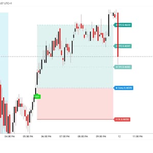 Può includere: Un grafico finanziario a candele che mostra un trend rialzista con un indicatore di acquisto verde. Il grafico mostra un livello di ingresso a 0,46570, uno stop loss a 0,46550 e tre obiettivi di profitto TP1 0,46583, TP2 0,46597 e TP3 0,46610.