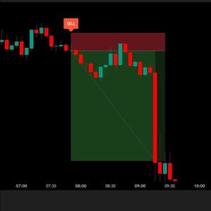 Gold Trading Indicator TradingView | 90% Win Rate XAUUSD Strategy | AlgoTradingChart Precision Buy Sell Signals No Repaint Algorithm