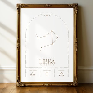 Libra Wall Art, Star Map Print, Astrology Wall Art, Zodiac Wall Art, Astrology Poster, Printable Wall Art, Modern Wall Art, Boho Wall Art