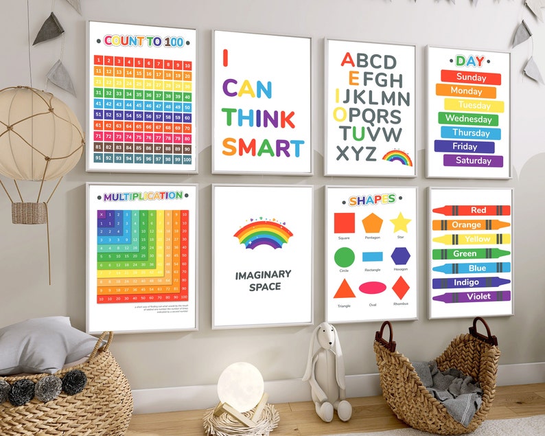 Set of 25 Educational Posters, Montessori Classroom Decor, Classroom