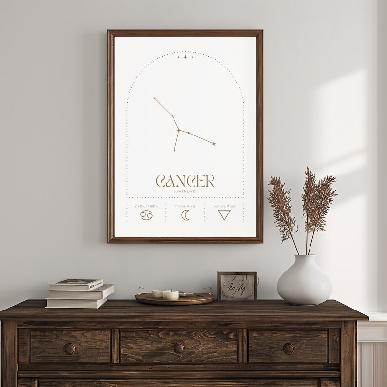 Cancer Wall Art, Cancer Zodiac Sign, Printable Wall Art, Spiritual Wall ...