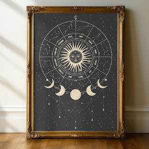 Witchy Art Print, Celestial Art Print, Moon & Stars Poster, Dark Cottagecore, Dark Academia, Mid Century Modern, Astronomy Wall Art, Moon