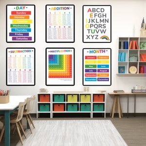 Educational Posters, 12 Homeschool Prints, Montessori Classroom Decor ...