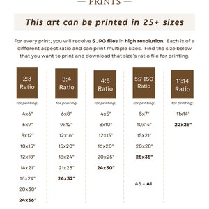 Image details how sizing works for the art print. Each print contains 5 different sizes. For every print, you will receive 5 JPG files in high resolution, each with a slightly different crop. The print comes in 2x3 ratio, 3x4 , 4x5, 5x7, + 11x14
