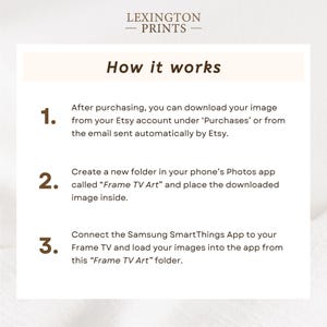 This image describes how Frame TV art works with downloading the artwork and displaying it with the Samsung SmartThings phone app.