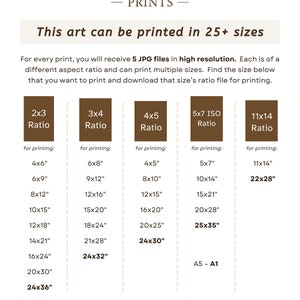 Image details how sizing works for the art print. Each print contains 5 different sizes. For every print, you will receive 5 JPG files in high resolution, each with a slightly different crop. The print comes in 2x3 ratio, 3x4 , 4x5, 5x7, + 11x14
