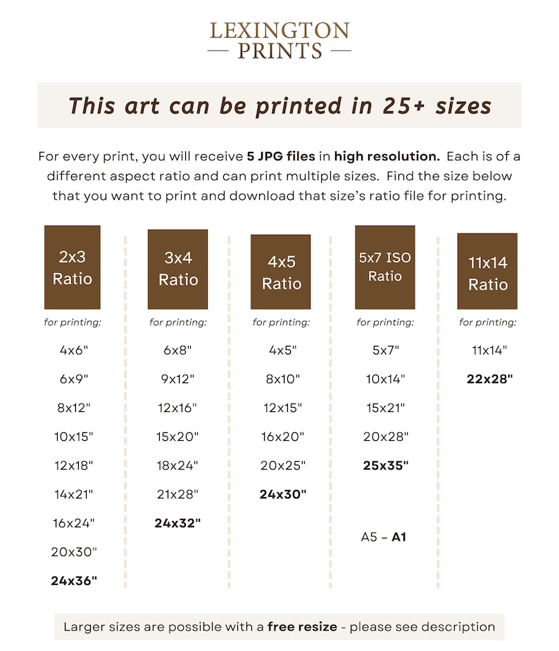 Image details how sizing works for the art print. Each print contains 5 different sizes. For every print, you will receive 5 JPG files in high resolution, each with a slightly different crop. The print comes in 2x3 ratio, 3x4 , 4x5, 5x7, + 11x14