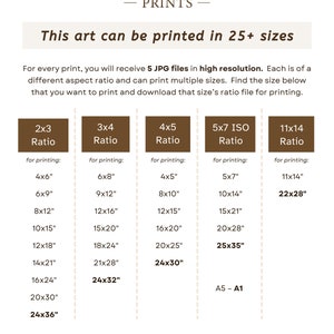 Image details how sizing works for the art print. Each print contains 5 different sizes. For every print, you will receive 5 JPG files in high resolution, each with a slightly different crop. The print comes in 2x3 ratio, 3x4 , 4x5, 5x7, + 11x14