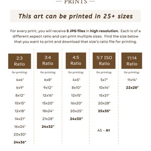 Image details how sizing works for the art print. Each print contains 5 different sizes. For every print, you will receive 5 JPG files in high resolution, each with a slightly different crop. The print comes in 2x3 ratio, 3x4 , 4x5, 5x7, + 11x14