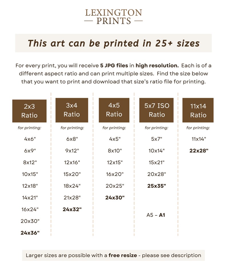 Image details how sizing works for the art print. Each print contains 5 different sizes. For every print, you will receive 5 JPG files in high resolution, each with a slightly different crop. The print comes in 2x3 ratio, 3x4 , 4x5, 5x7, + 11x14