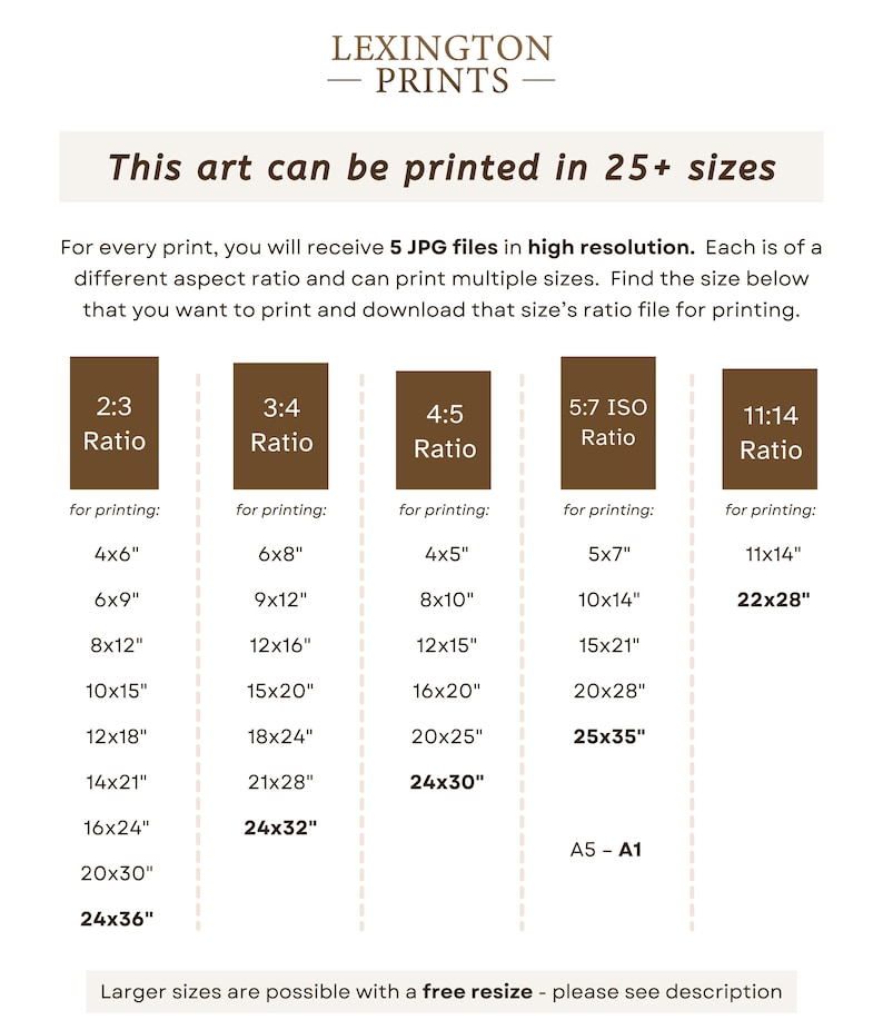 Image details how sizing works for the art print. Each print contains 5 different sizes. For every print, you will receive 5 JPG files in high resolution, each with a slightly different crop. The print comes in 2x3 ratio, 3x4 , 4x5, 5x7, and 11x14