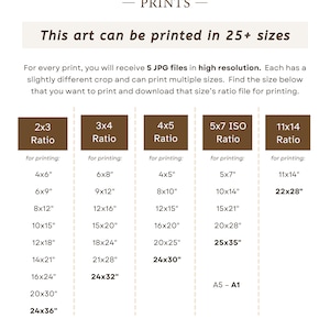 Image details how sizing works for the art print. Each print contains 5 different sizes. For every print, you will receive 5 JPG files in high resolution, each with a slightly different crop. The print comes in 2x3 ratio, 3x4 , 4x5, 5x7, and 11x14