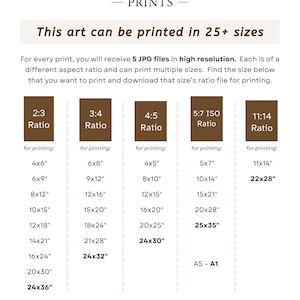 This image details how sizing works for the art print. Each print contains 5 different sizes. For every print, you will receive 5 JPG files in high resolution, each with a slightly different crop. The print comes in 2x3 ratio, 3x4 ratio, 4x5 ratio, 5x7 ratio, and 11x14 ratio.