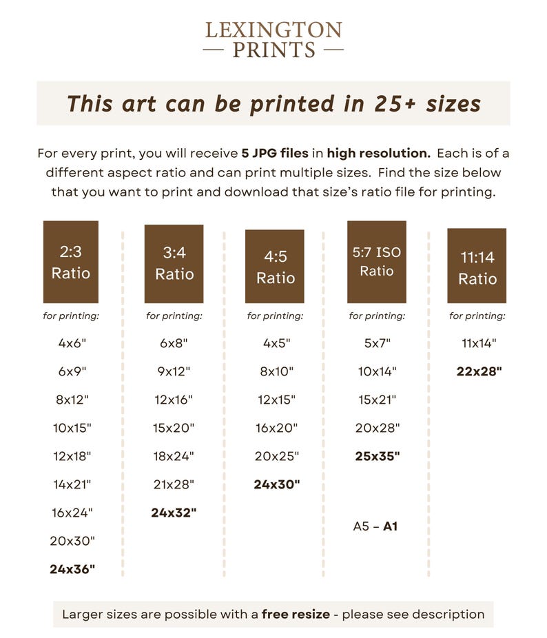 This image details how sizing works for the art print. Each print contains 5 different sizes. For every print, you will receive 5 JPG files in high resolution, each with a slightly different crop. The print comes in 2x3 ratio, 3x4 ratio, 4x5 ratio, 5x7 ratio, and 11x14 ratio.